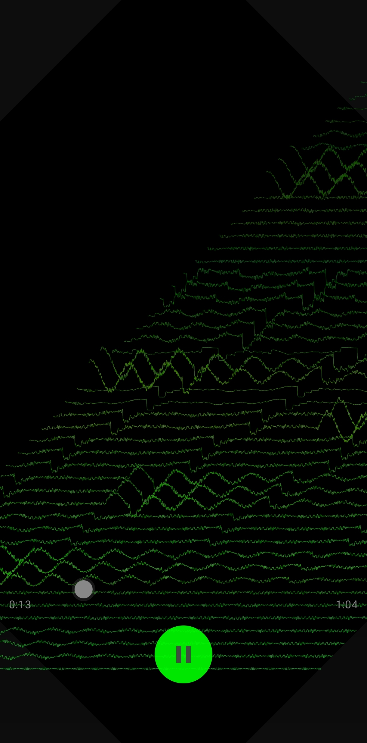 Scoped waterfall visualizer